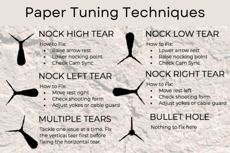 How to tune a bow through paper tuning technique