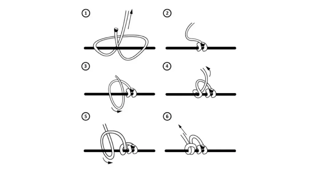 how to tie a d loop - step by step guide