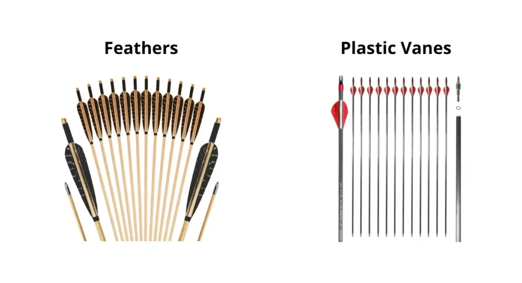 arrow fletching - Materials And Construction Of Fletching